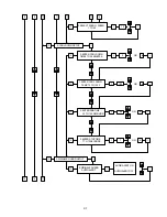 Предварительный просмотр 44 страницы American Dryer Corp. PHASE 7 OPL User Manual