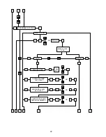 Предварительный просмотр 45 страницы American Dryer Corp. PHASE 7 OPL User Manual