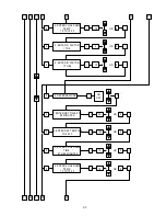 Предварительный просмотр 46 страницы American Dryer Corp. PHASE 7 OPL User Manual