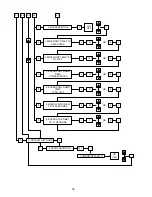 Предварительный просмотр 49 страницы American Dryer Corp. PHASE 7 OPL User Manual