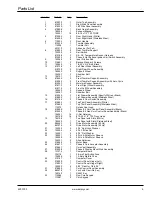 Preview for 5 page of American Dryer Corp. SL2929 Parts Manual