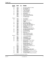 Preview for 7 page of American Dryer Corp. SL2929 Parts Manual