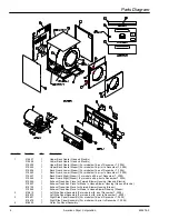 Предварительный просмотр 4 страницы American Dryer Corp. SL31-31 Parts Manual