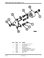 Предварительный просмотр 11 страницы American Dryer Corp. SL31-31 Parts Manual