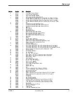 Preview for 5 page of American Dryer Corp. SL31 Parts Manual