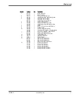 Preview for 9 page of American Dryer Corp. SL31 Parts Manual