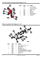 Предварительный просмотр 10 страницы American Dryer Corp. SL31 Parts Manual