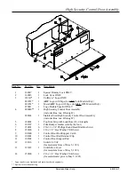 Preview for 4 page of American Dryer Corp. UD-80 Parts Manual