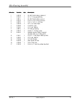 Preview for 17 page of American Dryer Corp. UD-80 Parts Manual