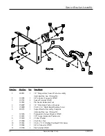 Preview for 24 page of American Dryer Corp. UD-80 Parts Manual