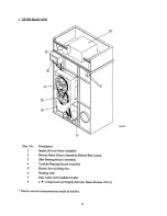 Preview for 11 page of American Dryer AD-120 Installation And Operator'S Manual