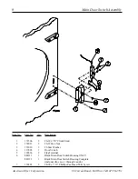 Preview for 10 page of American Dryer AD-360X2RD Parts Manual