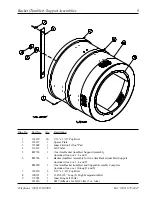 Preview for 11 page of American Dryer AD-360X2RD Parts Manual