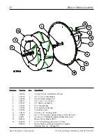 Preview for 24 page of American Dryer AD-360X2RD Parts Manual