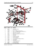 Preview for 25 page of American Dryer AD-360X2RD Parts Manual