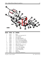 Preview for 27 page of American Dryer AD-360X2RD Parts Manual