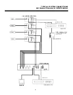 Предварительный просмотр 12 страницы American Dynamics 1461 Installation And Operating Instructions Manual