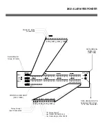 Preview for 15 page of American Dynamics 2032 Installation And Operating Instructions Manual