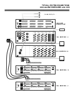 Preview for 17 page of American Dynamics 2032 Installation And Operating Instructions Manual