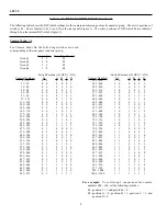 Preview for 10 page of American Dynamics 2083/06 Installation And Operation Instructions Manual