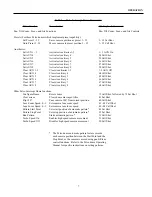 Preview for 13 page of American Dynamics 2083/06 Installation And Operation Instructions Manual