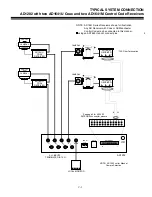 Предварительный просмотр 21 страницы American Dynamics AD1202 Installation And Operating Instructions Manual