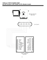 Preview for 20 page of American Dynamics ad1240 champion series Installation And Operation Instructions Manual