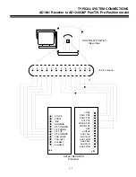 Preview for 21 page of American Dynamics ad1240 champion series Installation And Operation Instructions Manual