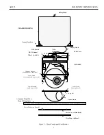 Preview for 9 page of American Dynamics AD1273 CobraDome Installation And Operation Instructions Manual