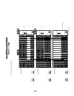 Preview for 74 page of American Dynamics AD2052 Installation And Operating Instructions Manual