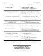 Preview for 33 page of American Dynamics AD2078 Installation And Operating Instructions Manual