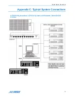 Preview for 39 page of American Dynamics AD2089 Operator'S Manual