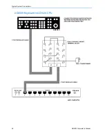 Preview for 40 page of American Dynamics AD2089 Operator'S Manual