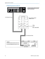 Preview for 42 page of American Dynamics AD2089 Operator'S Manual