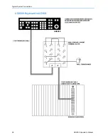 Preview for 44 page of American Dynamics AD2089 Operator'S Manual