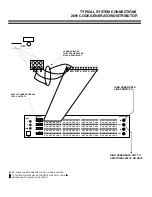 Preview for 13 page of American Dynamics AD2091 Installation Instructions Manual