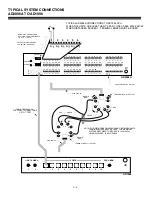 Предварительный просмотр 15 страницы American Dynamics AD2096A Installation And Operating Instructions Manual