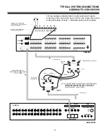 Предварительный просмотр 16 страницы American Dynamics AD2096A Installation And Operating Instructions Manual