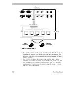 Preview for 15 page of American Dynamics AD32E Operator'S Manual