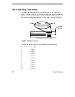 Preview for 95 page of American Dynamics AD32E Operator'S Manual