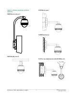 Preview for 7 page of American Dynamics AD715LS Series Installation And Service Manual