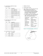 Preview for 18 page of American Dynamics AD715LS Series Installation And Service Manual