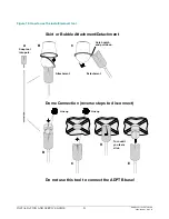 Preview for 21 page of American Dynamics AD715LS Series Installation And Service Manual