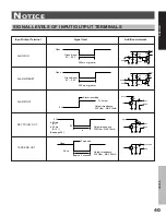 Preview for 41 page of American Dynamics AD8025X Instruction Manual