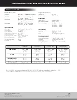 Preview for 2 page of American Dynamics ADC520D Specifications