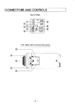 Preview for 6 page of American Dynamics ADC660 Installation And Operation Manual