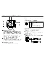 Preview for 6 page of American Dynamics ADC860 Instructions Manual