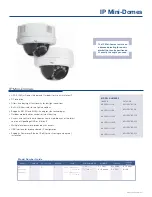 Preview for 6 page of American Dynamics ADCADCi400-B021IPEBPE Specifications