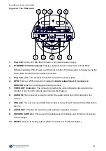 Предварительный просмотр 23 страницы American Dynamics ADCi400 Series Installation & Operation Manual