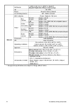 Предварительный просмотр 94 страницы American Dynamics ADCi400 Series Installation & Operation Manual